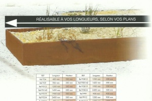 Bakenkit Corten 1200 mm